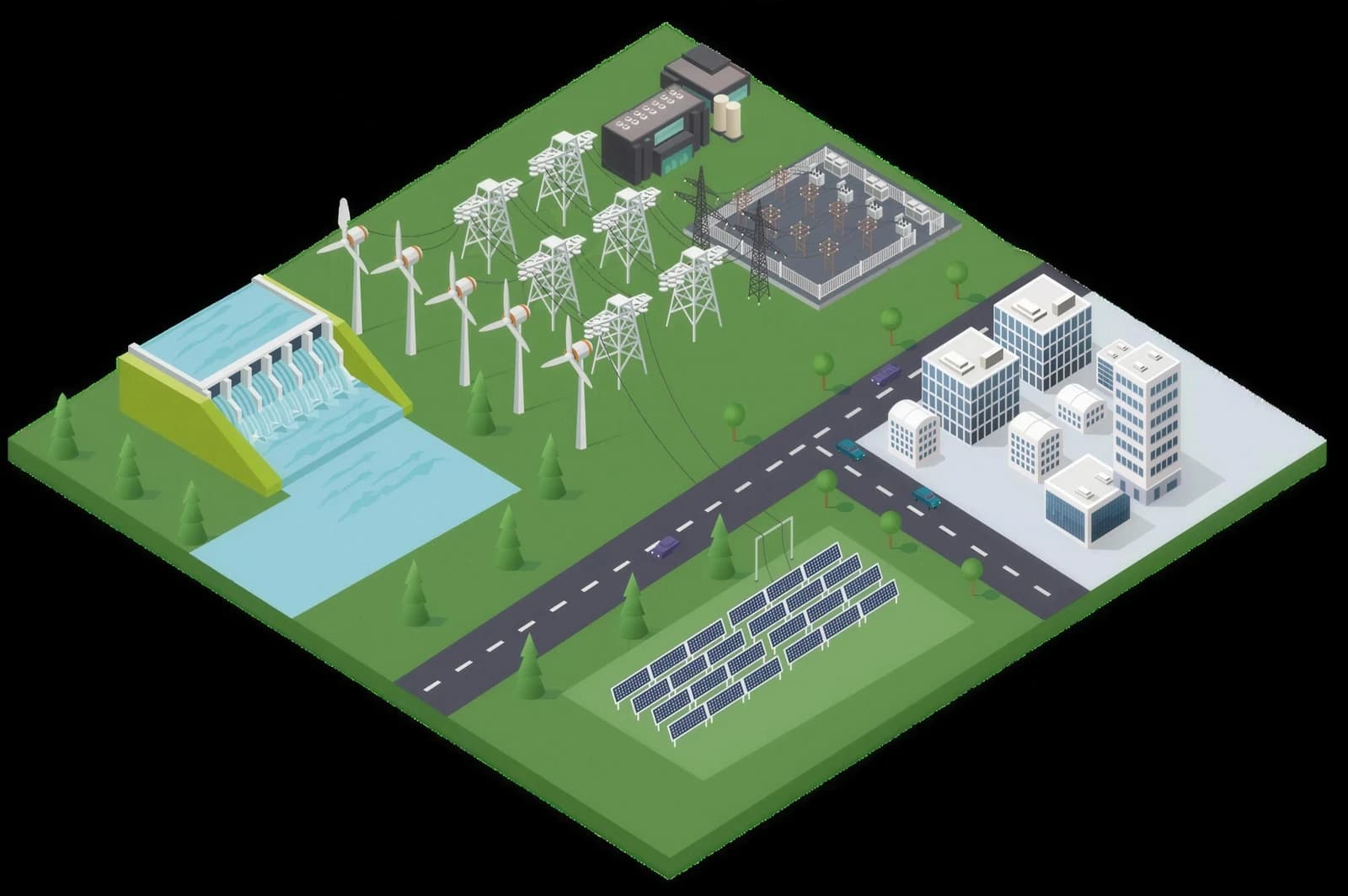 Soluție Hikvision pentru Energie și utilități